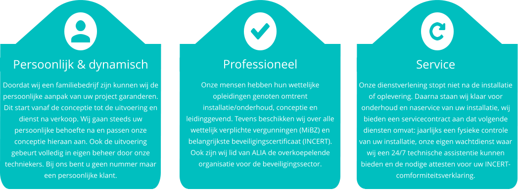 Professioneel Onze mensen hebben hun wettelijke opleidingen genoten omtrent installatie/onderhoud, conceptie en leidinggevend. Tevens beschikken wij over alle wettelijk verplichte vergunningen (MiBZ) en belangrijkste beveiligingscertificaat (INCERT). Ook zijn wij lid van ALIA de overkoepelende organisatie voor de beveiligingssector. Persoonlijk & dynamisch Doordat wij een familiebedrijf zijn kunnen wij de persoonlijke aanpak van uw project garanderen. Dit start vanaf de conceptie tot de uitvoering en dienst na verkoop. Wij gaan steeds uw persoonlijke behoefte na en passen onze conceptie hieraan aan. Ook de uitvoering gebeurt volledig in eigen beheer door onze techniekers. Bij ons bent u geen nummer maar een persoonlijke klant.  Service Onze dienstverlening stopt niet na de installatie of oplevering. Daarna staan wij klaar voor onderhoud en naservice van uw installatie, wij bieden een servicecontract aan dat volgende diensten omvat: jaarlijks een fysieke controle van uw installatie, onze eigen wachtdienst waar wij een 24/7 technische assistentie kunnen bieden en de nodige attesten voor uw INCERT-comformiteitsverklaring.